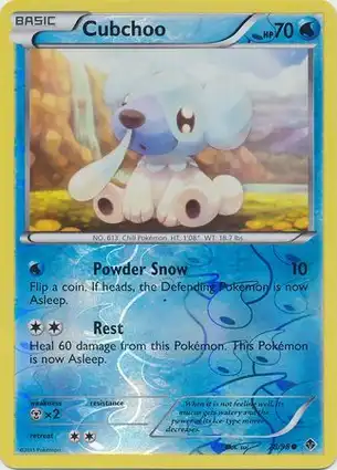 Cubchoo 28/98 Emerging Powers