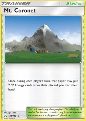Mt. Coronet 130/156 Ultra Prism