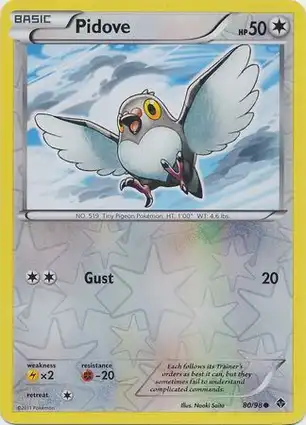 Pidove 80/98 Emerging Powers