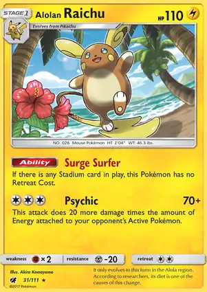 Alolan Raichu 31/111 Crimson Invasion