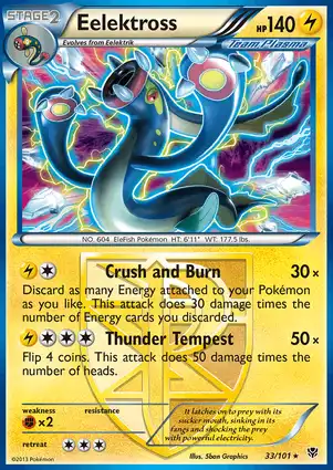 Eelektross 33/101 Plasma Blast