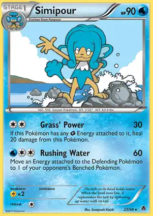 Simipour 23/98 Emerging Powers