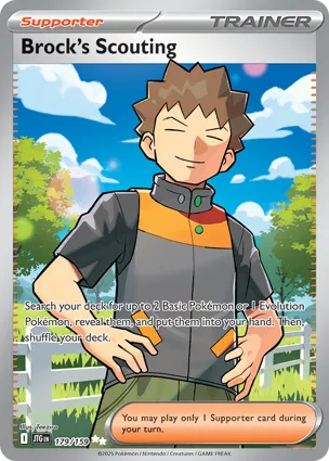 Brock's Scouting 179/159 Journey Together