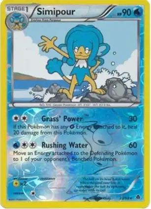 Simipour 23/98 Emerging Powers