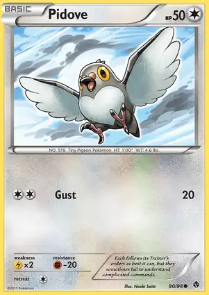 Pidove 80/98 Emerging Powers