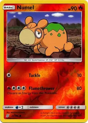 Numel 23/236 Unified Minds