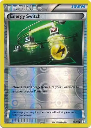 Energy Switch 61/83 Generations