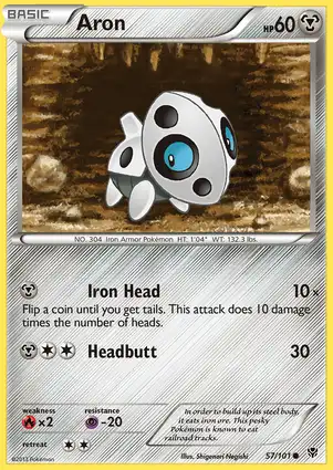 Aron 57/101 Plasma Blast