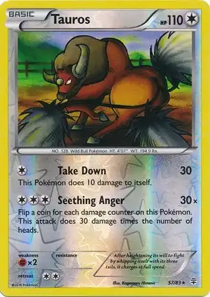Tauros 57/83 Generations