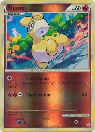 Numel 35/95 Unleashed