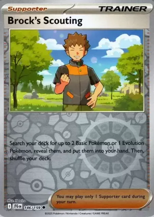 Brock's Scouting 146/159 Journey Together