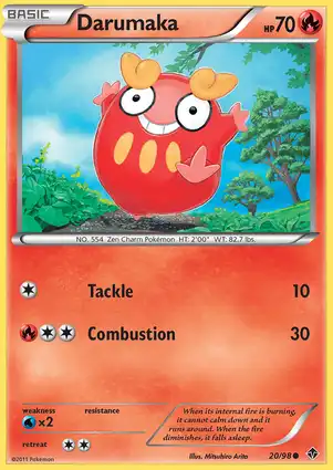 Darumaka 20/98 Emerging Powers