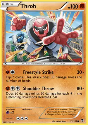Throh 51/101 Plasma Blast