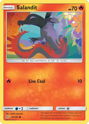 Salandit 33/236 Unified Minds