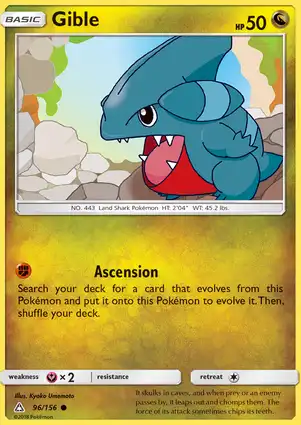 Gible 96/156 Ultra Prism