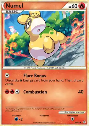 Numel 35/95 Unleashed