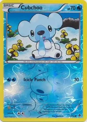 Cubchoo 29/98 Emerging Powers