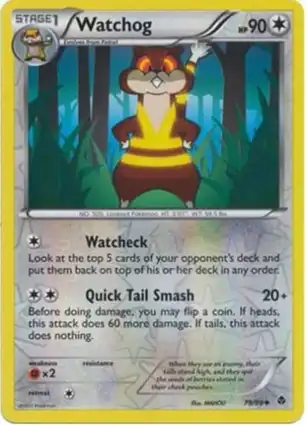 Watchog 79/98 Emerging Powers