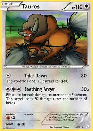 Tauros 57/83 Generations