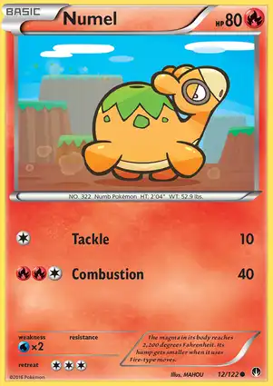 Numel 12/122 BREAKpoint